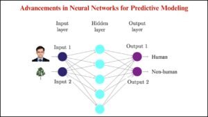Advancements in Neural Networks for Predictive Modeling
