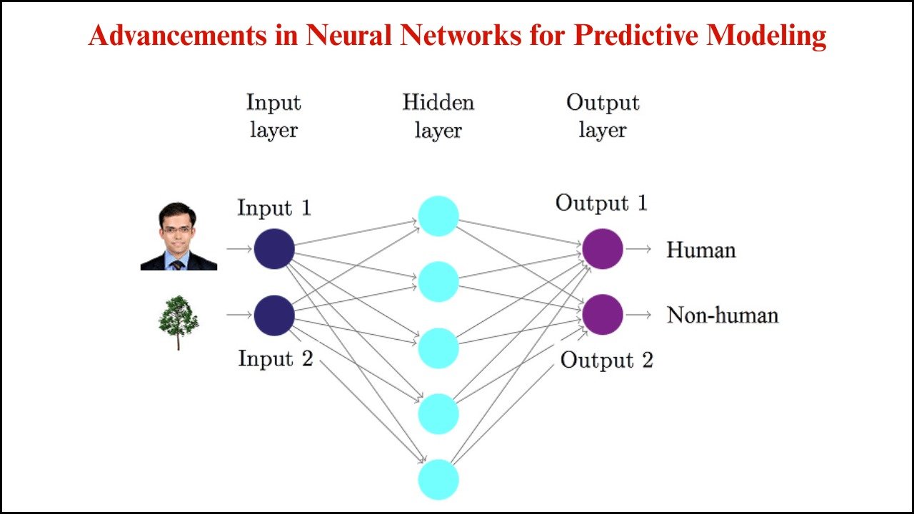 Advancements in Neural Networks for Predictive Modeling