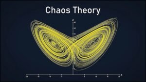 Chaos Theory and Its Applications in Real-World Systems