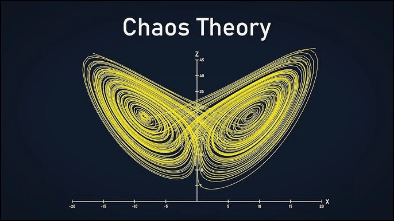 Chaos Theory and Its Applications in Real-World Systems